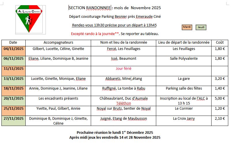 Grande rando novembre 2025