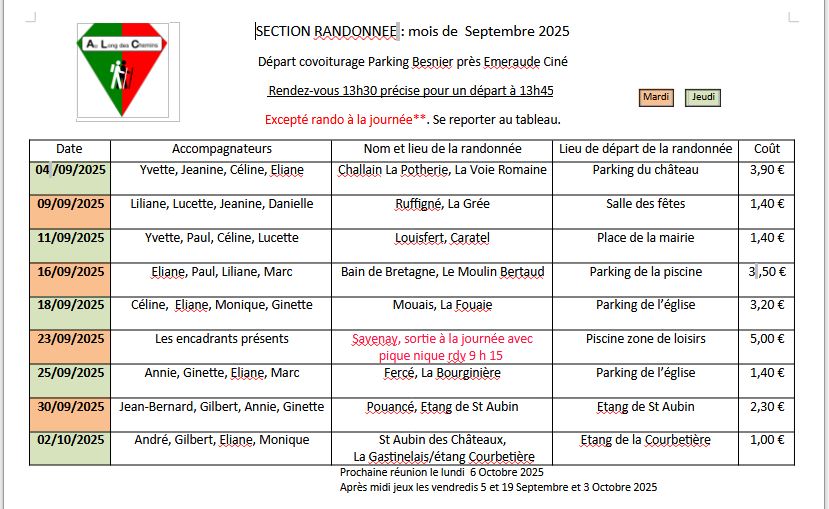 Grande rando septembre 2025