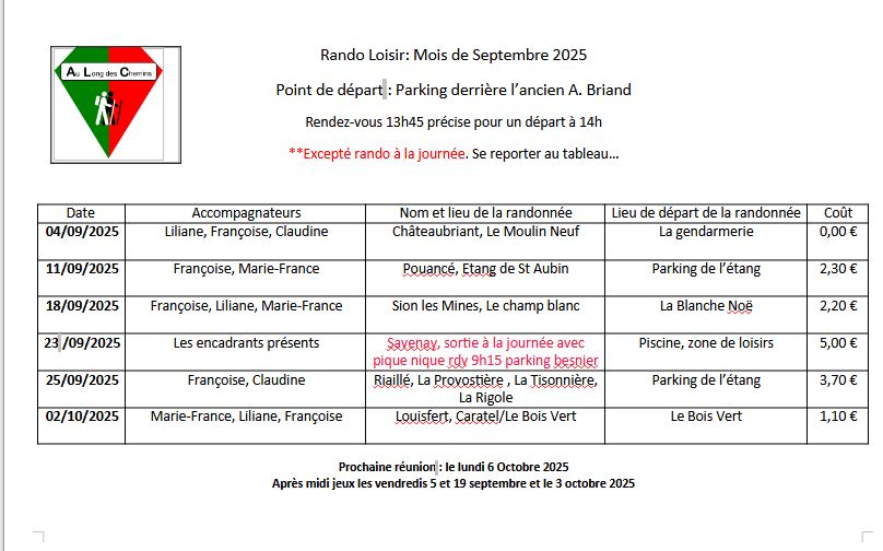 Rando loisir septembre 2025